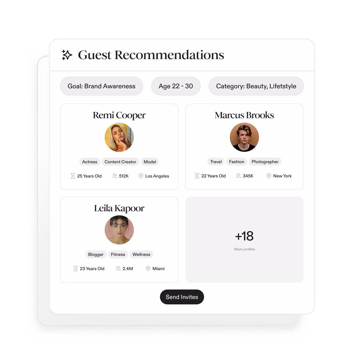 Send smarter
invites